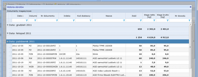 System do zarządzania magazynem (WMS – Warehouse Management System) zwiększa wydajność magazynu, redukuje koszty poprzez pełne wsparcie procesów logistycznych i eliminację błędów podczas kompletacji. Dlatego istotną częścią wydajnego i nowoczesnego...