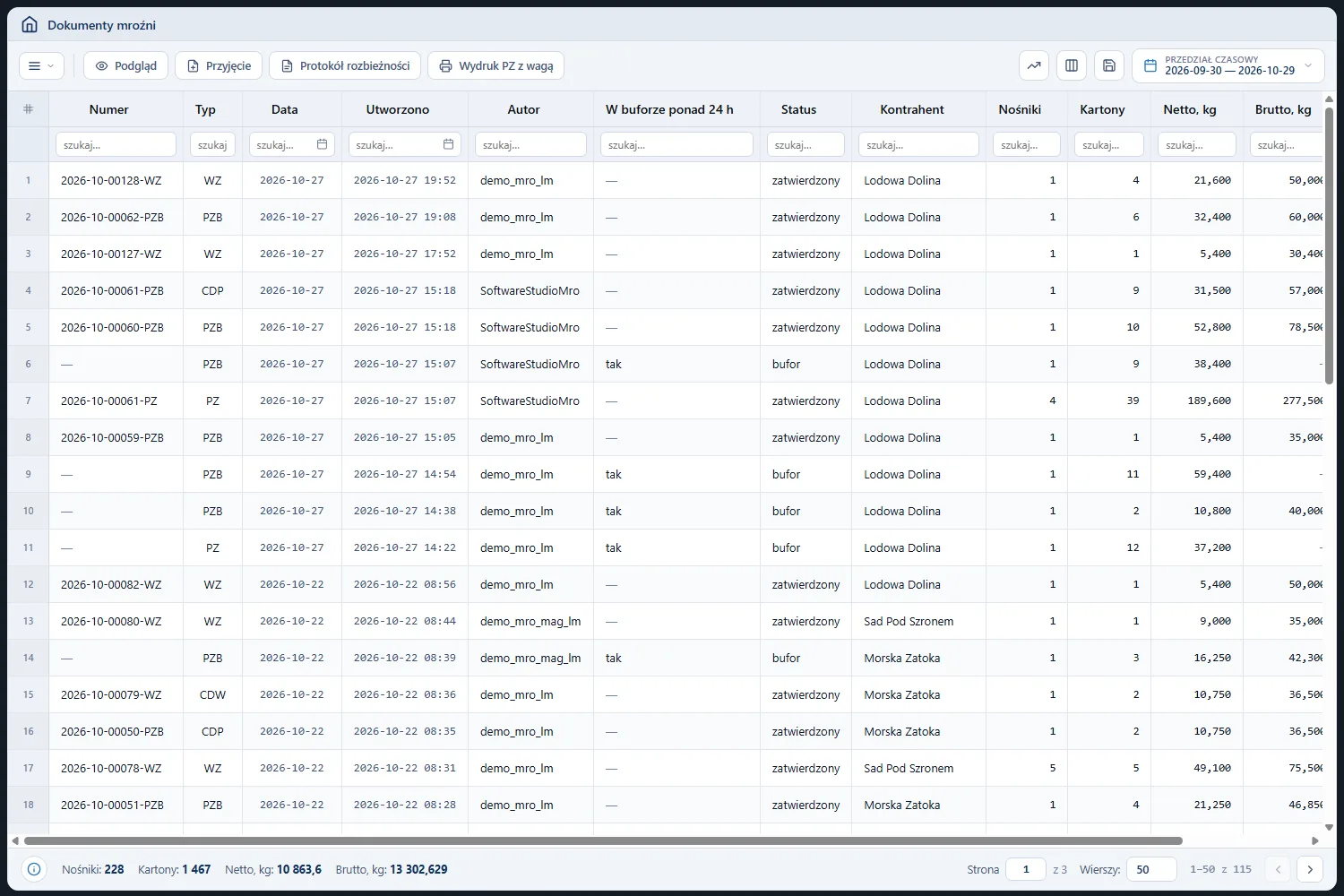 Rejestr dokumentów mroźni Rejestr Dokumenty mroźni: numer dokumentu, typ PZB lub WZ, data, status bufor lub zatwierdzony, kontrahent, nośniki, kartony, waga netto i brutto, przeładunek