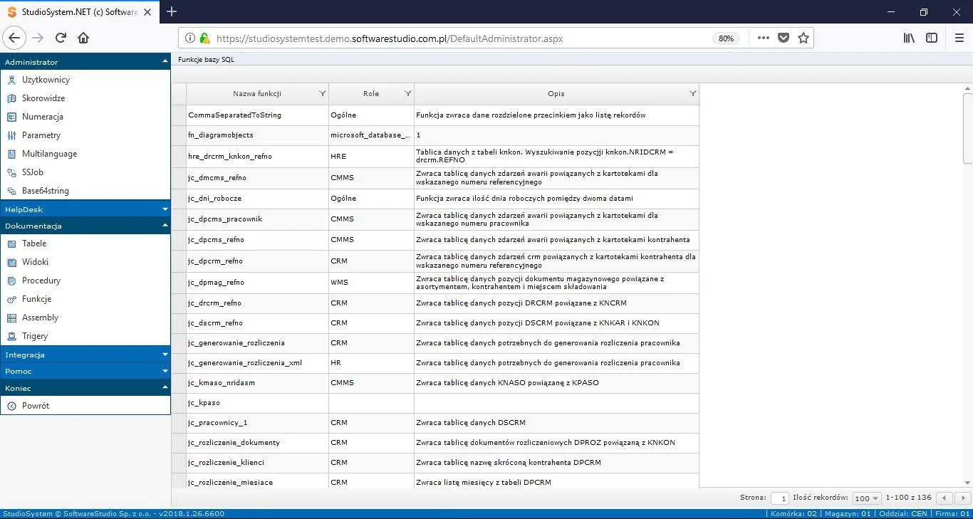 Moduł administratora StudioSystem, dokumentacja funkcji bazy SQL: tabela z nazwą funkcji, przypisaną rolą WMS, CRM, CMMS lub HR oraz opisem działania, obok menu dokumentacji tabel, widoków, procedur i trigerów