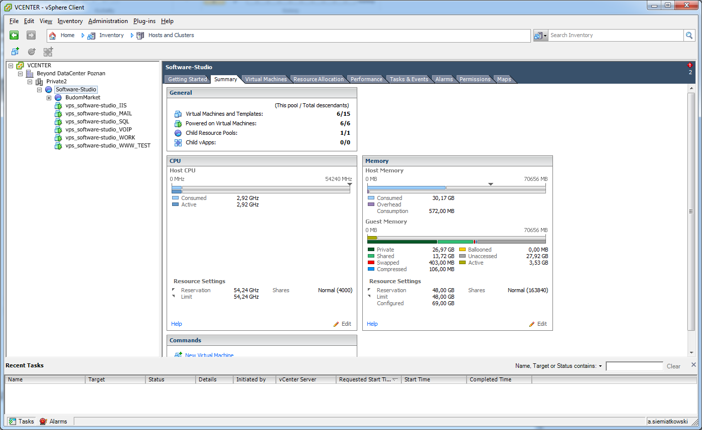 Konsola VMware vSphere z pula maszyn wirtualnych SoftwareStudio: lista serwerów IIS, poczty, SQL, VoIP i testowego WWW oraz podsumowanie wykorzystania procesora i pamięci hosta wraz z rezerwacjami zasobów
