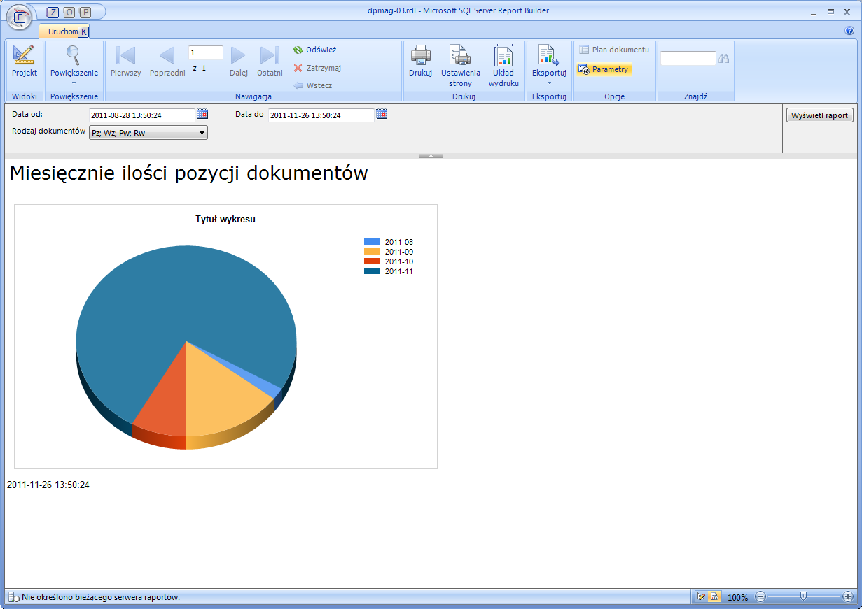 Wykres kołowy w raporcie Report Builder