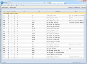 administrator transakcje tabela