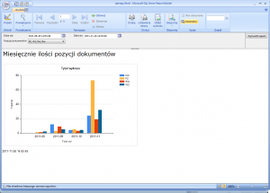 report-builder-wykres-porownanie-raport