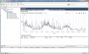 Maszyny wirtualne VMware