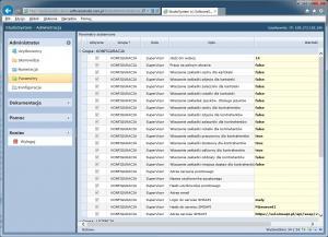 administrator parametry