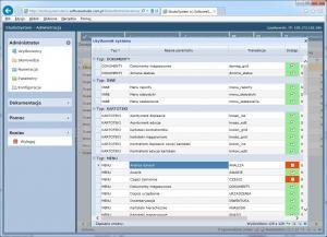 Warehouse Management System