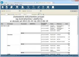 magazyn palet oborty wg daty platformy kontrahenta