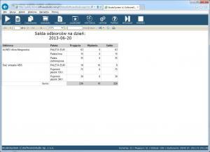 magazyn palet salda odbiorcow