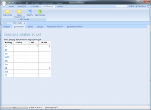 statystyka dokumenty
