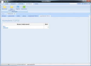 statystyka kontrahent TOP10