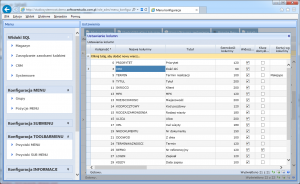 widok SQL edycja kolumny DNI